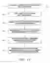 Fig. 09 - Method and apparatus for measuring face angle