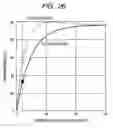 Fig. 25 - Apparatus and method for inspecting defects