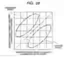 Fig. 27 - Apparatus and method for inspecting defects