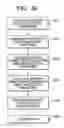 Fig. 37 - Apparatus and method for inspecting defects