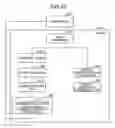 Fig. 14 - Surface defect inspection apparatus, surface defect inspection method, and computer program product