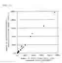 Fig. 07 - Sheath liquid for particle analyzer