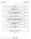 Fig. 15 - Lens blank alignment and blocking device and method