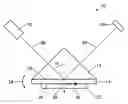 Fig. 01 - Surface plasmon resonance biosensor using coupled surface plasmons to decrease width of reflectivity dip