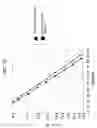 Fig. 12 - Interferometer for demodulating differential M-phase shift keying signal