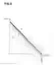 Fig. 05 - Electronic distance measuring apparatus