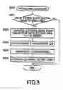 Fig. 10 - THREE-DIMENSIONAL OBJECT INFORMATION ACQUISITION USING PATTERNED LIGHT PROJECTION WITH OPTIMIZED IMAGE-THRESHOLDING