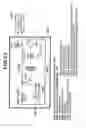 Fig. 31 - Positioning system, positioning method, and program thereof