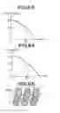 Fig. 49 - Positioning system, positioning method, and program thereof