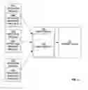 Fig. 03 - Combined interface for specifying separate characteristics for multiple copies of an electronic document
