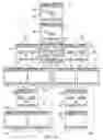 Fig. 03 - Printing tool