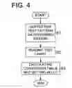 Fig. 05 - Calibration method, image forming system, image forming apparatus and calibration program