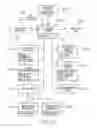 Fig. 22 - Digital printer with coded data generator