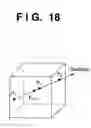 Fig. 19 - Image processing apparatus and image processing method