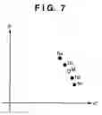 Fig. 09 - Color processing method and apparatus