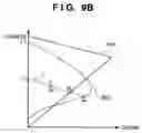 Fig. 12 - Color processing method and apparatus
