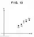 Fig. 16 - Color processing method and apparatus