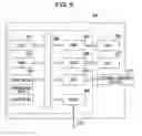 Fig. 06 - Printing apparatus and printing method