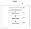 Fig. 07 - Printing apparatus and printing method