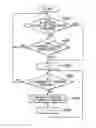 Fig. 01 - Data processing device for renaming virtual device