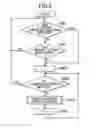 Fig. 03 - Data processing device for renaming virtual device