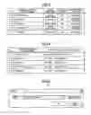Fig. 04 - Data processing device for renaming virtual device