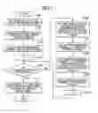 Fig. 06 - Data processing device for renaming virtual device