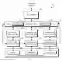 Fig. 01 - Multi-function peripheral apparatus for processing unified job steps