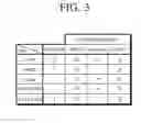 Fig. 04 - Multi-function peripheral apparatus for processing unified job steps