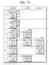 Fig. 20 - Multi-function peripheral apparatus for processing unified job steps