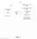 Fig. 02 - Generation of documents from images