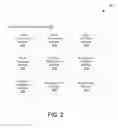 Fig. 03 - Generation of documents from images