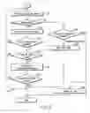 Fig. 04 - Image forming apparatus