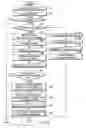 Fig. 09 - Image forming apparatus