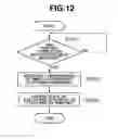 Fig. 13 - Apparatus, system, management method, and computer program