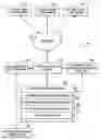 Fig. 01 - Dynamic offer generation based on print shop machine load