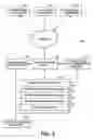 Fig. 04 - Dynamic offer generation based on print shop machine load
