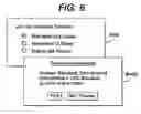 Fig. 07 - Dynamic offer generation based on print shop machine load