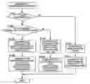 Fig. 01 - Image transmission apparatus