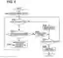 Fig. 07 - Image transmission apparatus