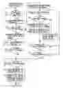 Fig. 01 - Information processing system and information processing device suitable to perform process by communicating data among plurality of information processing devices connected to network, process condition setting program stored on a computer readable medium and executed in each of plurality of information processing devices, and process condition setting method