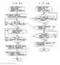 Fig. 07 - Information processing system and information processing device suitable to perform process by communicating data among plurality of information processing devices connected to network, process condition setting program stored on a computer readable medium and executed in each of plurality of information processing devices, and process condition setting method