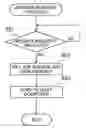 Fig. 01 - Inkjet printer, ink billing system, and inkjet printer control method