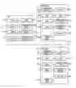 Fig. 01 - Data processing device for renaming virtual device