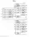 Fig. 02 - Data processing device for renaming virtual device