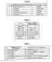 Fig. 04 - Data processing device for renaming virtual device