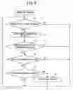 Fig. 10 - Print data-editing apparatus and print data-editing program stored in computer readable medium