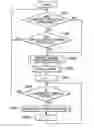 Fig. 01 - Data processing device for renaming virtual device