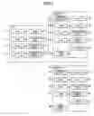 Fig. 02 - Data processing device for renaming virtual device
