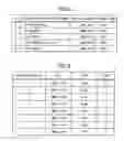 Fig. 04 - Data processing device for renaming virtual device